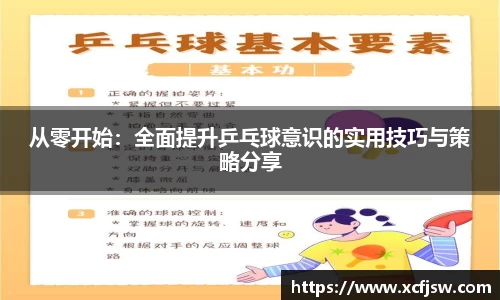 从零开始：全面提升乒乓球意识的实用技巧与策略分享