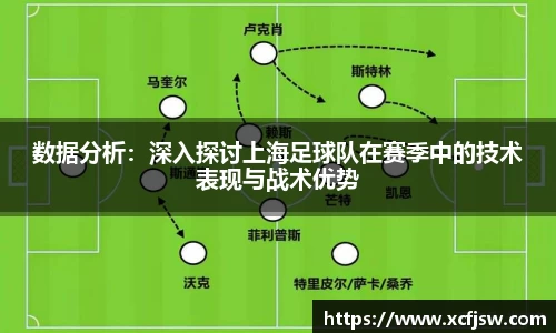 数据分析：深入探讨上海足球队在赛季中的技术表现与战术优势