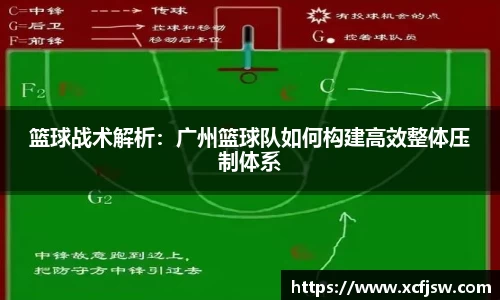 篮球战术解析：广州篮球队如何构建高效整体压制体系