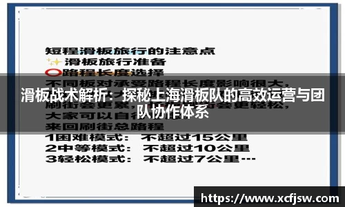 滑板战术解析：探秘上海滑板队的高效运营与团队协作体系