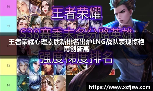 王者荣耀心理素质新排名出炉LNG战队表现惊艳再创新高