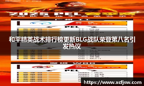 和平精英战术排行榜更新BLG战队荣登第八名引发热议