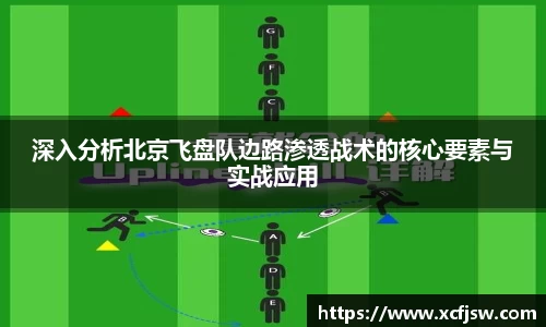 深入分析北京飞盘队边路渗透战术的核心要素与实战应用