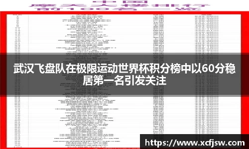 武汉飞盘队在极限运动世界杯积分榜中以60分稳居第一名引发关注
