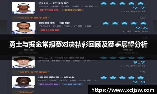 勇士与掘金常规赛对决精彩回顾及赛季展望分析